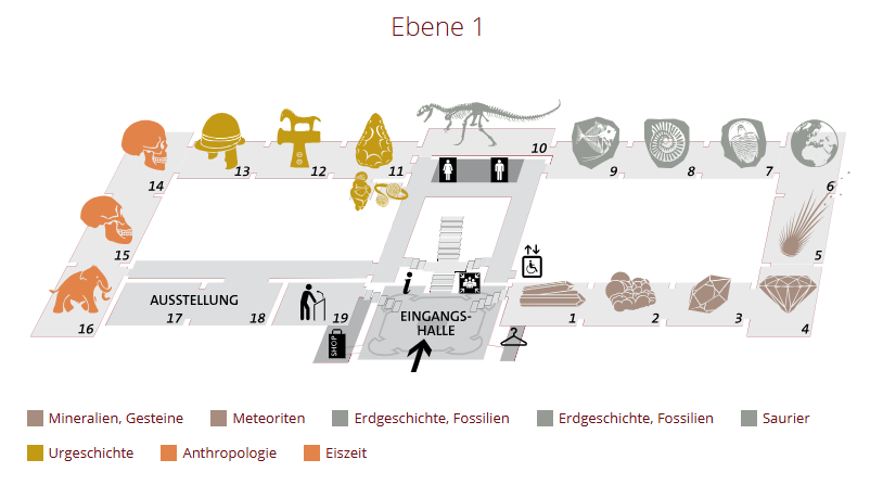 Übersichtsplan NHM