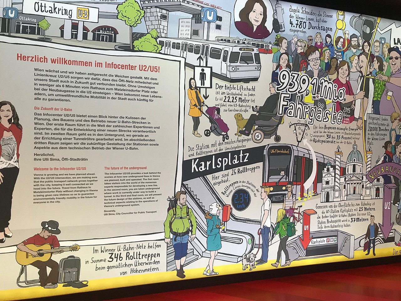 Zahlen und Fakten Anzeigetafel im Infocenter Zahlen und Fakten Anzeigetafel im Infocenter
