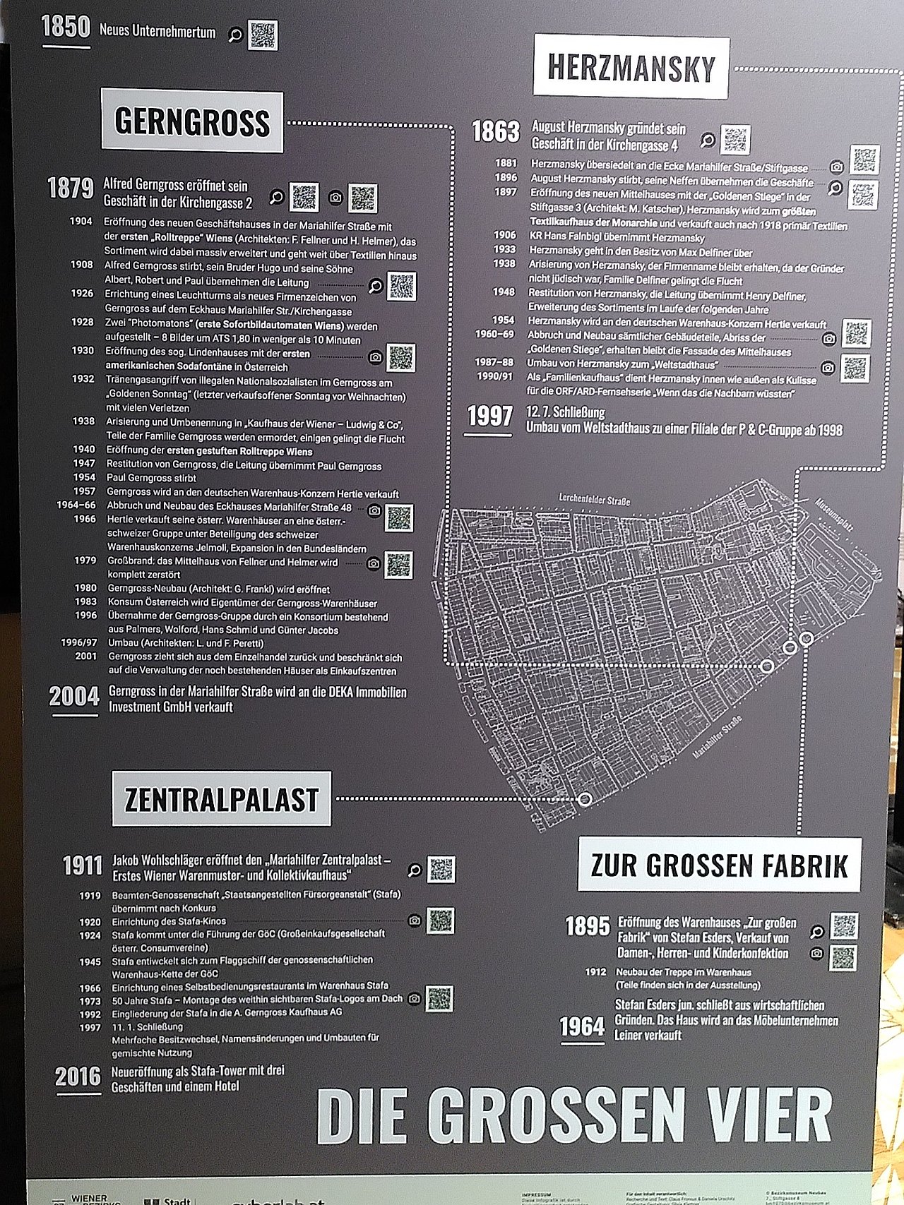 Infotafel über "Die großen Vier", Warenhäuser der Mariahilfer Straße.
